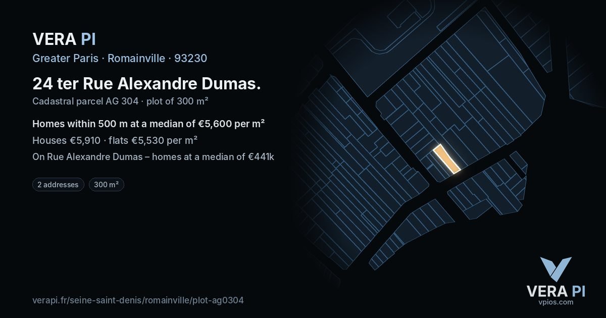 24 ter Rue Alexandre Dumas, Romainville at night – the plot lit, the parcels around coloured by the prices near them