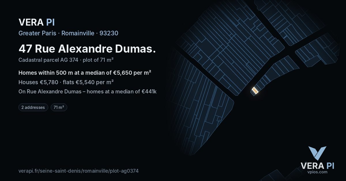 47 Rue Alexandre Dumas, Romainville at night – the plot lit, the parcels around coloured by the prices near them