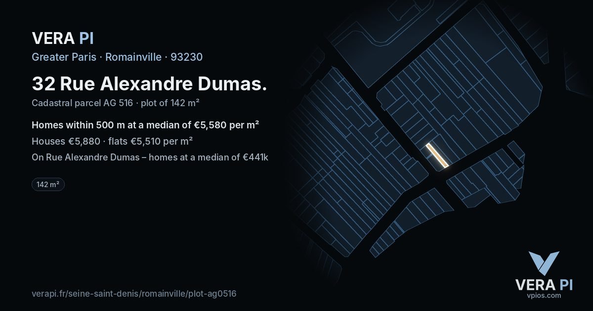 32 Rue Alexandre Dumas, Romainville at night – the plot lit, the parcels around coloured by the prices near them