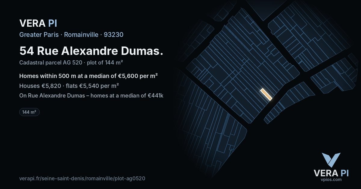 54 Rue Alexandre Dumas, Romainville at night – the plot lit, the parcels around coloured by the prices near them