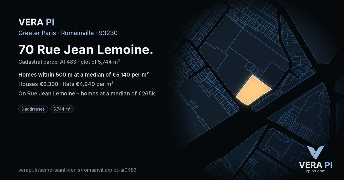 70 Rue Jean Lemoine, Romainville at night – the plot lit, the parcels around coloured by the prices near them