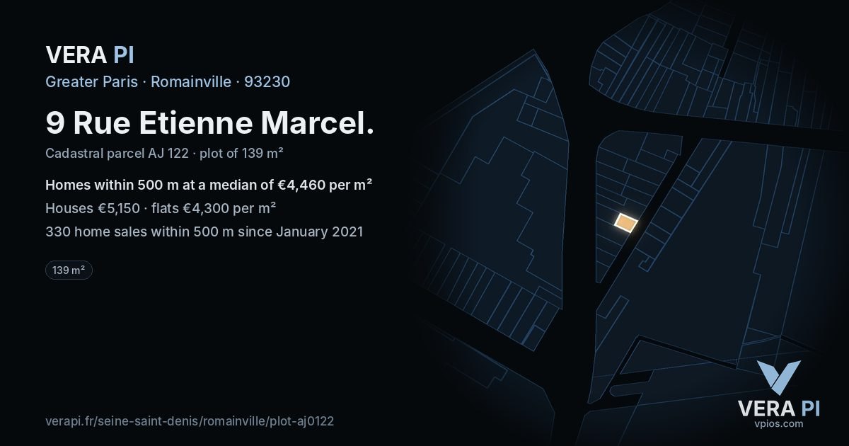 9 Rue Etienne Marcel, Romainville at night – the plot lit, the parcels around coloured by the prices near them