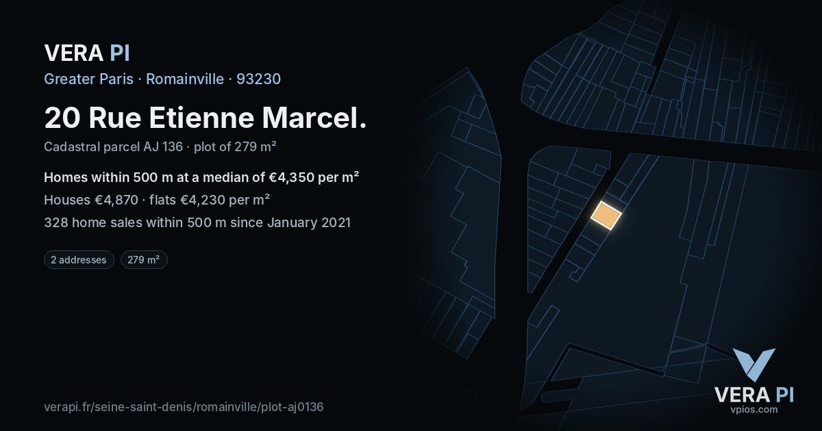 20 Rue Etienne Marcel, Romainville at night – the plot lit, the parcels around coloured by the prices near them