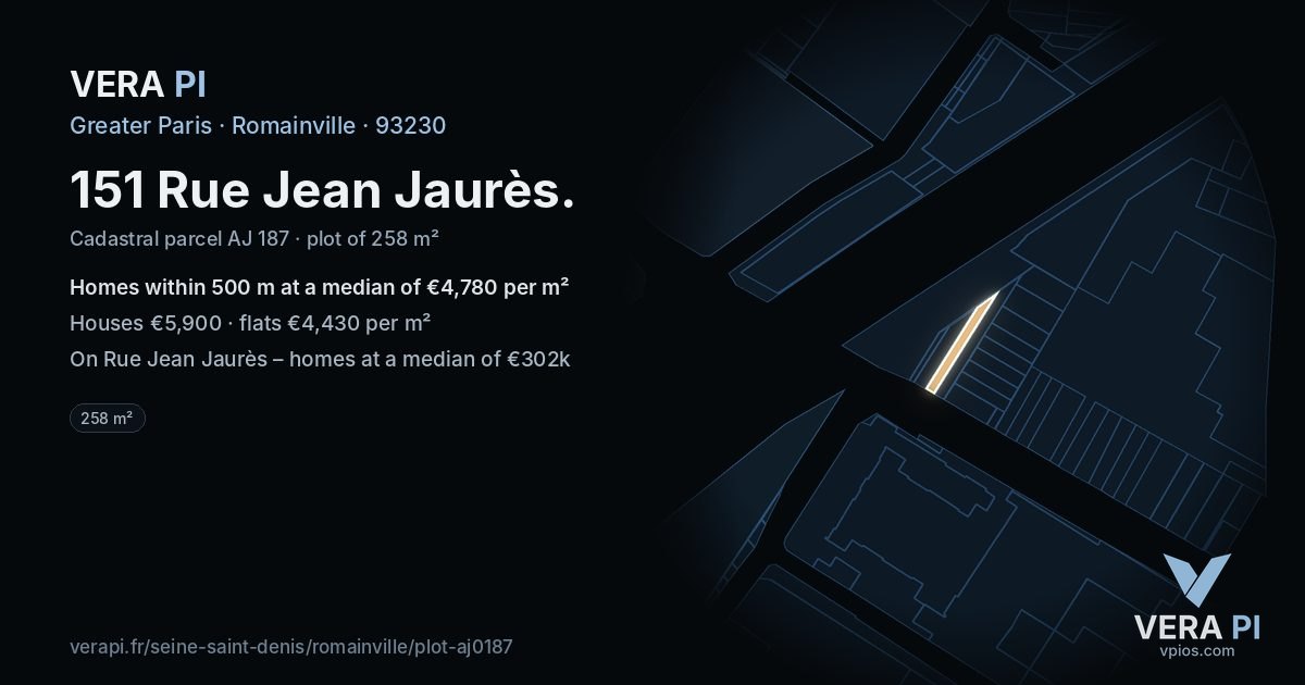 151 Rue Jean Jaurès, Romainville at night – the plot lit, the parcels around coloured by the prices near them