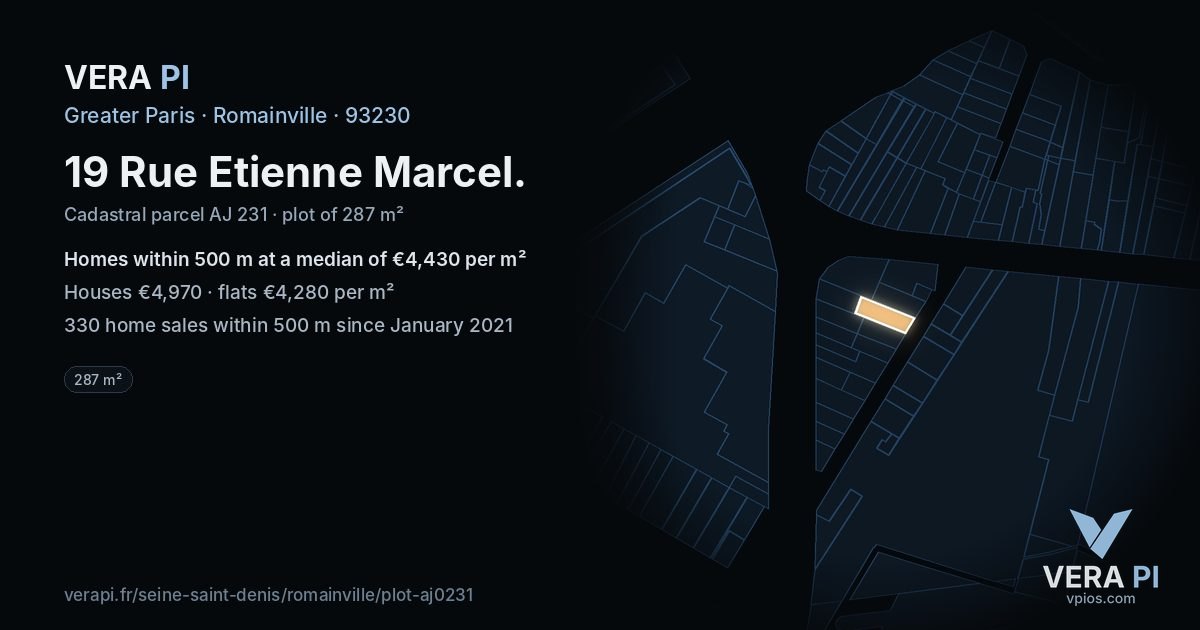 19 Rue Etienne Marcel, Romainville at night – the plot lit, the parcels around coloured by the prices near them