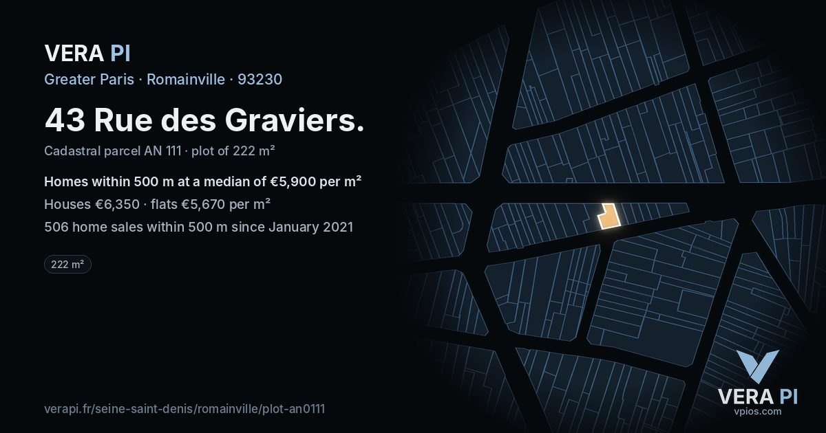 43 Rue des Graviers, Romainville at night – the plot lit, the parcels around coloured by the prices near them