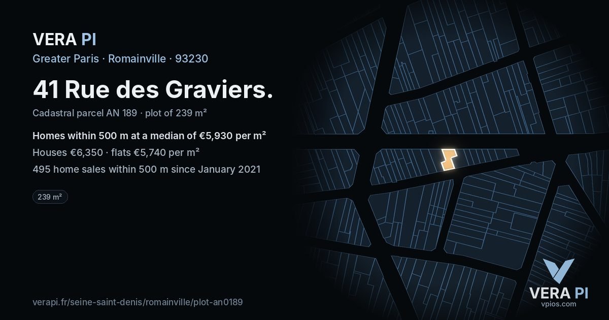 41 Rue des Graviers, Romainville at night – the plot lit, the parcels around coloured by the prices near them