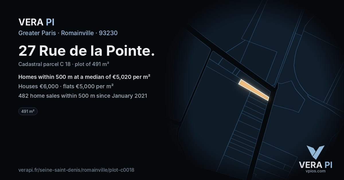 27 Rue de la Pointe, Romainville at night – the plot lit, the parcels around coloured by the prices near them