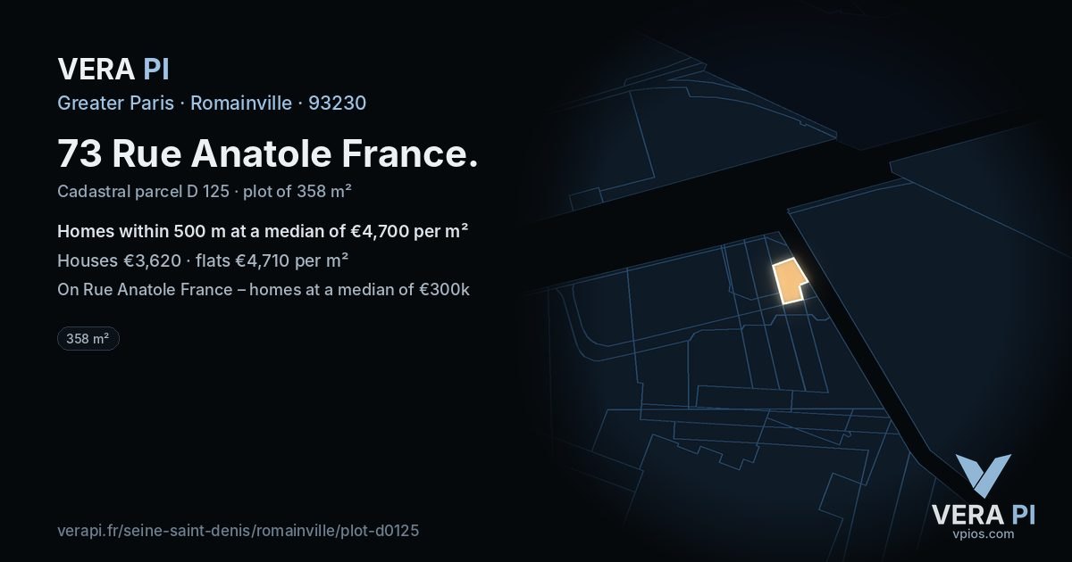 73 Rue Anatole France, Romainville at night – the plot lit, the parcels around coloured by the prices near them