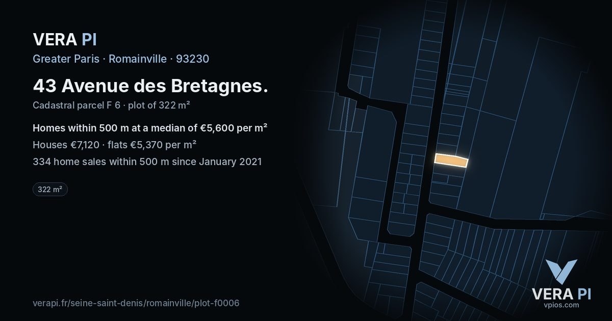 43 Avenue des Bretagnes, Romainville at night – the plot lit, the parcels around coloured by the prices near them