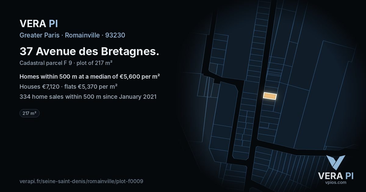 37 Avenue des Bretagnes, Romainville at night – the plot lit, the parcels around coloured by the prices near them