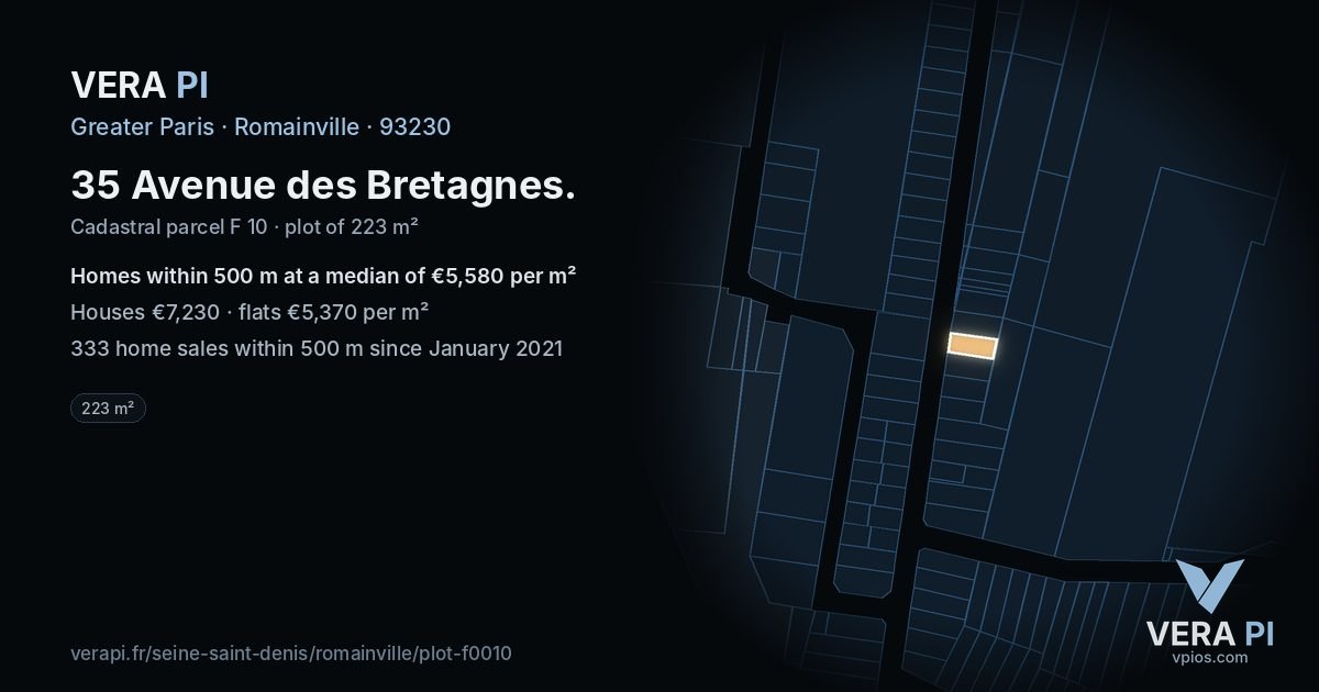35 Avenue des Bretagnes, Romainville at night – the plot lit, the parcels around coloured by the prices near them