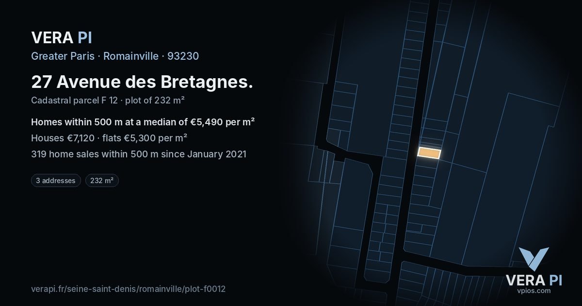 27 Avenue des Bretagnes, Romainville at night – the plot lit, the parcels around coloured by the prices near them