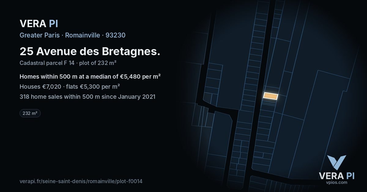 25 Avenue des Bretagnes, Romainville at night – the plot lit, the parcels around coloured by the prices near them