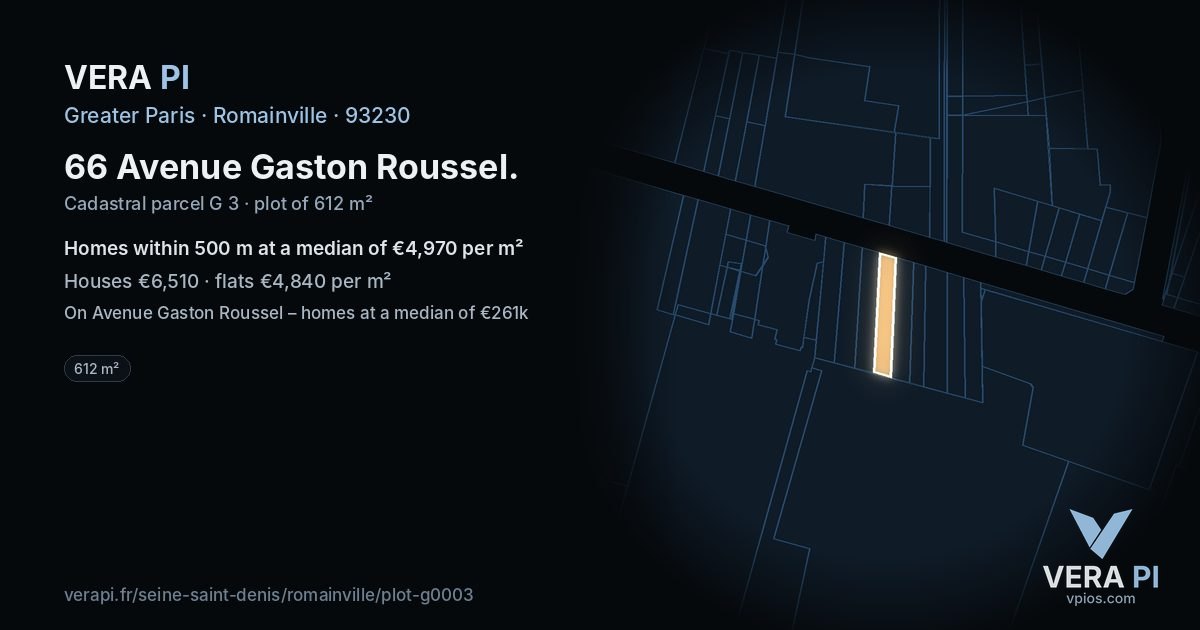 66 Avenue Gaston Roussel, Romainville at night – the plot lit, the parcels around coloured by the prices near them