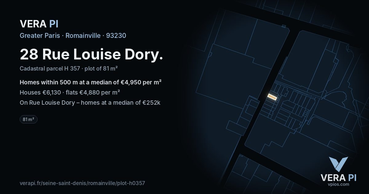 28 Rue Louise Dory, Romainville at night – the plot lit, the parcels around coloured by the prices near them