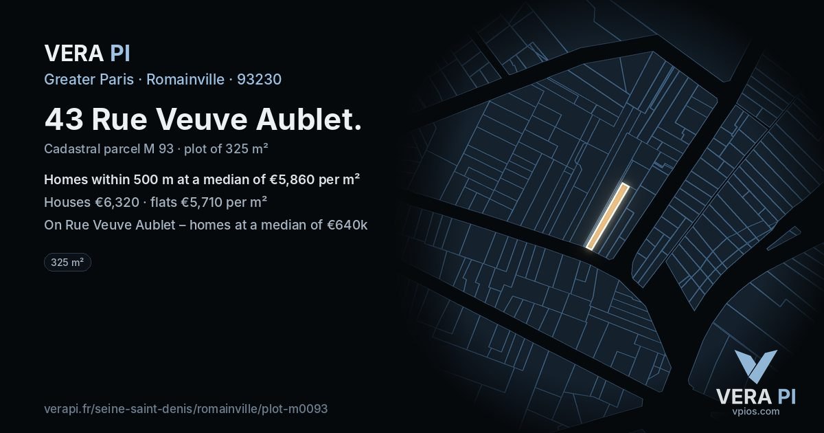 43 Rue Veuve Aublet, Romainville at night – the plot lit, the parcels around coloured by the prices near them