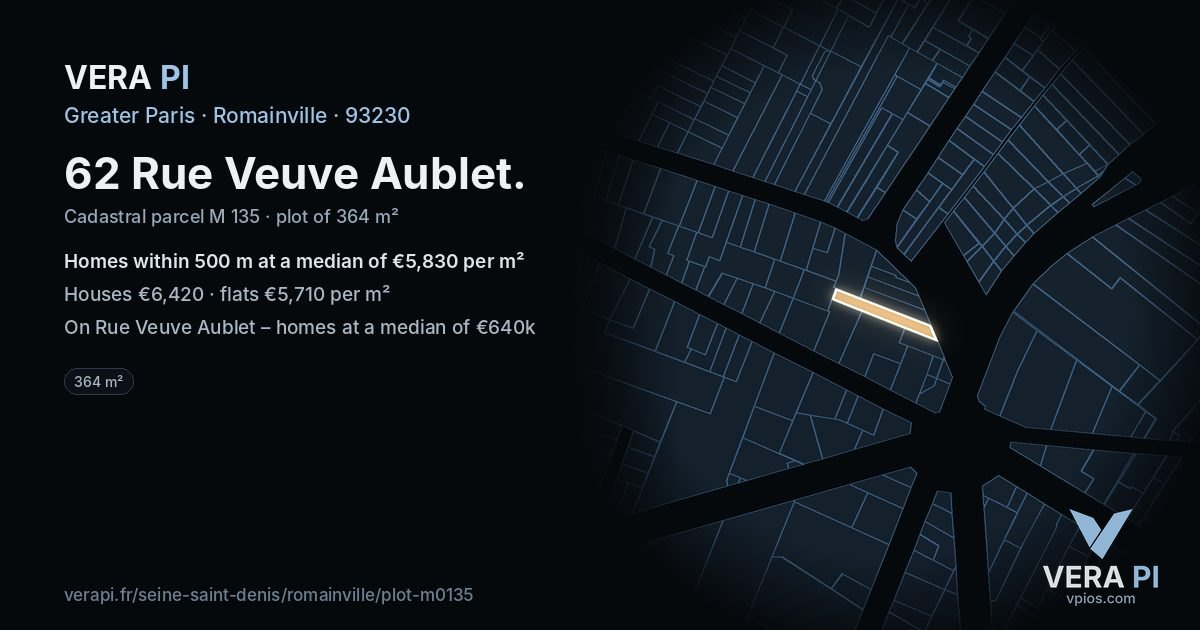 62 Rue Veuve Aublet, Romainville at night – the plot lit, the parcels around coloured by the prices near them