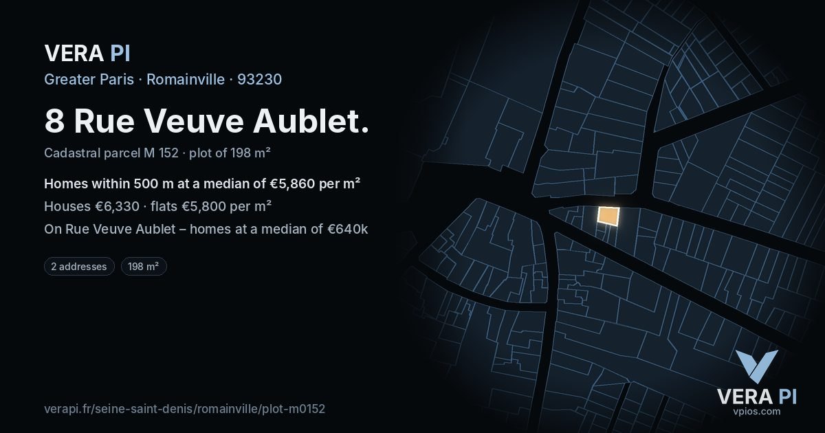 8 Rue Veuve Aublet, Romainville at night – the plot lit, the parcels around coloured by the prices near them