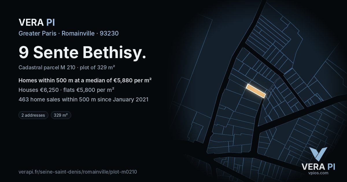 9 Sente Bethisy, Romainville at night – the plot lit, the parcels around coloured by the prices near them