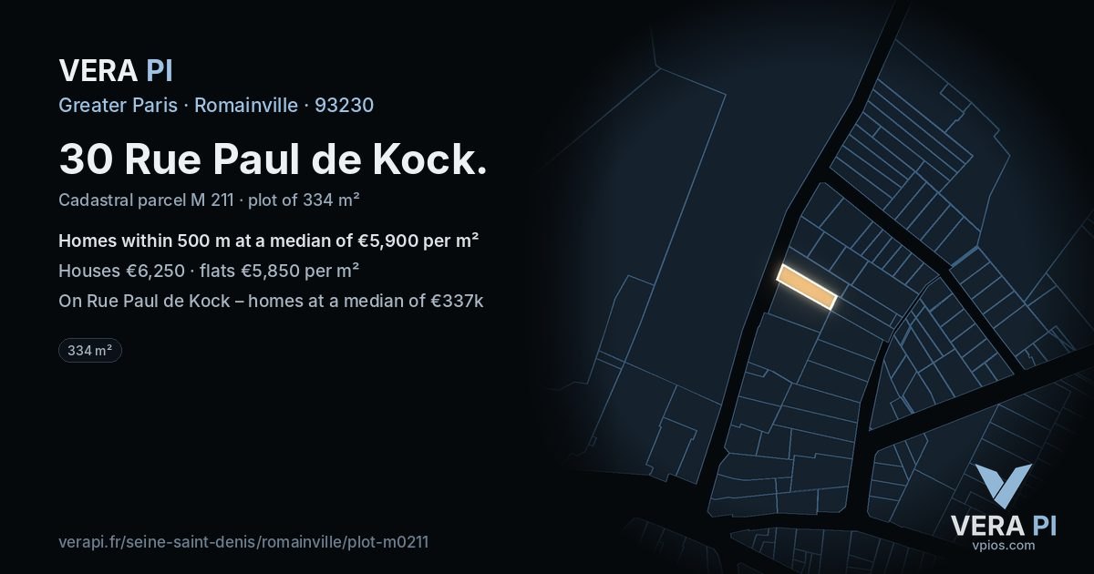 30 Rue Paul de Kock, Romainville at night – the plot lit, the parcels around coloured by the prices near them