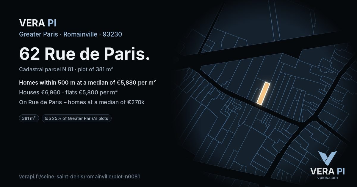 62 Rue de Paris, Romainville at night – the plot lit, the parcels around coloured by the prices near them