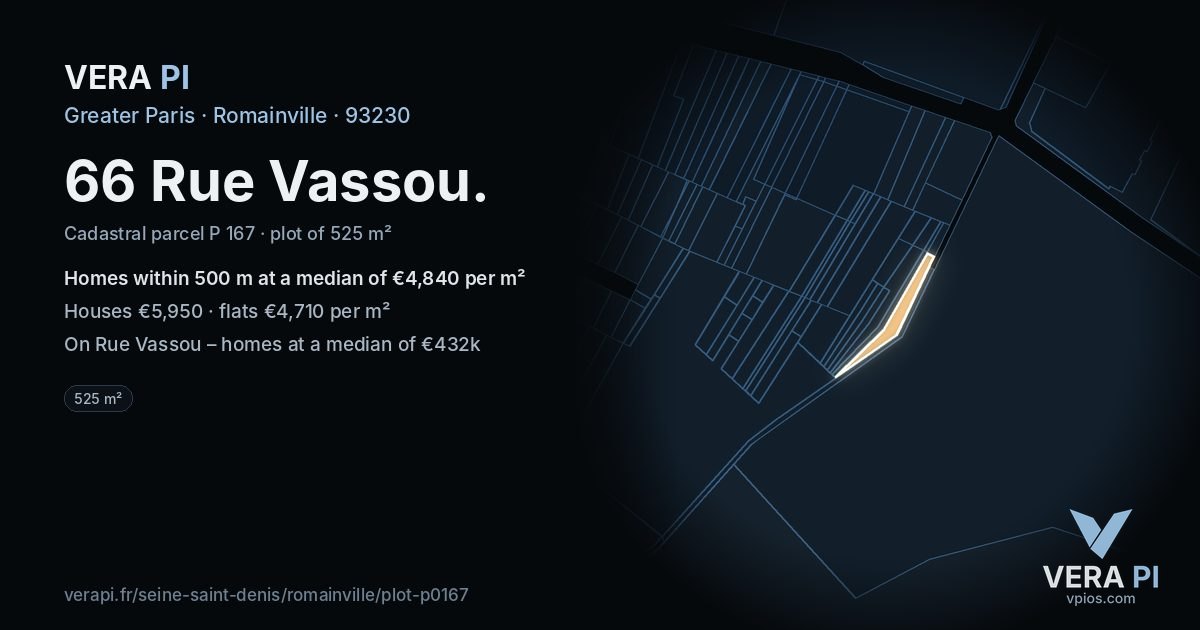 66 Rue Vassou, Romainville at night – the plot lit, the parcels around coloured by the prices near them