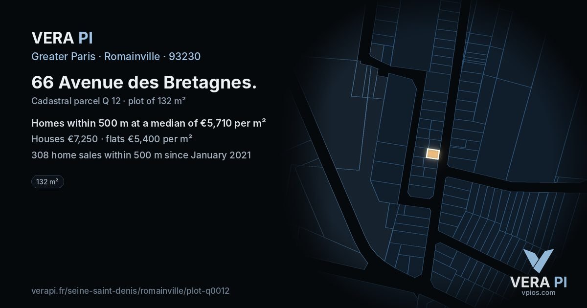 66 Avenue des Bretagnes, Romainville at night – the plot lit, the parcels around coloured by the prices near them