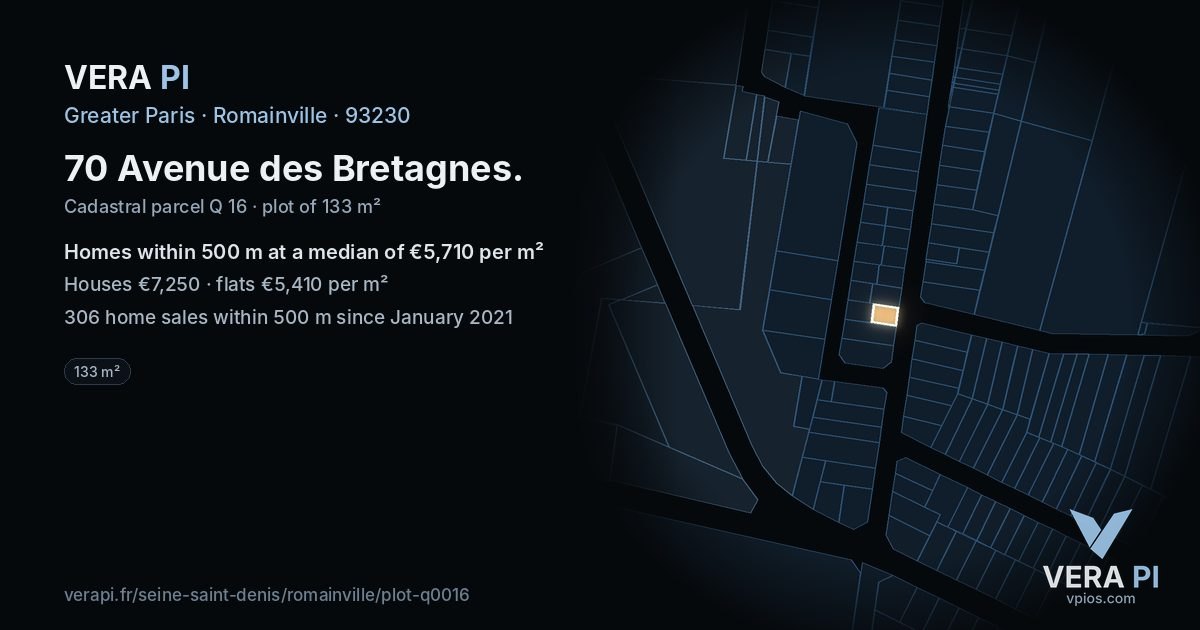 70 Avenue des Bretagnes, Romainville at night – the plot lit, the parcels around coloured by the prices near them