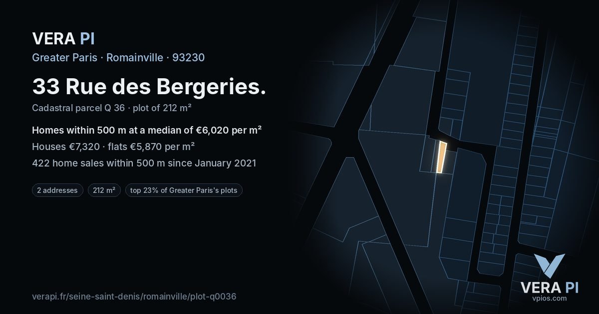 33 Rue des Bergeries, Romainville at night – the plot lit, the parcels around coloured by the prices near them