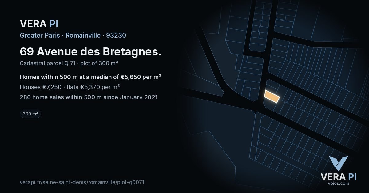 69 Avenue des Bretagnes, Romainville at night – the plot lit, the parcels around coloured by the prices near them