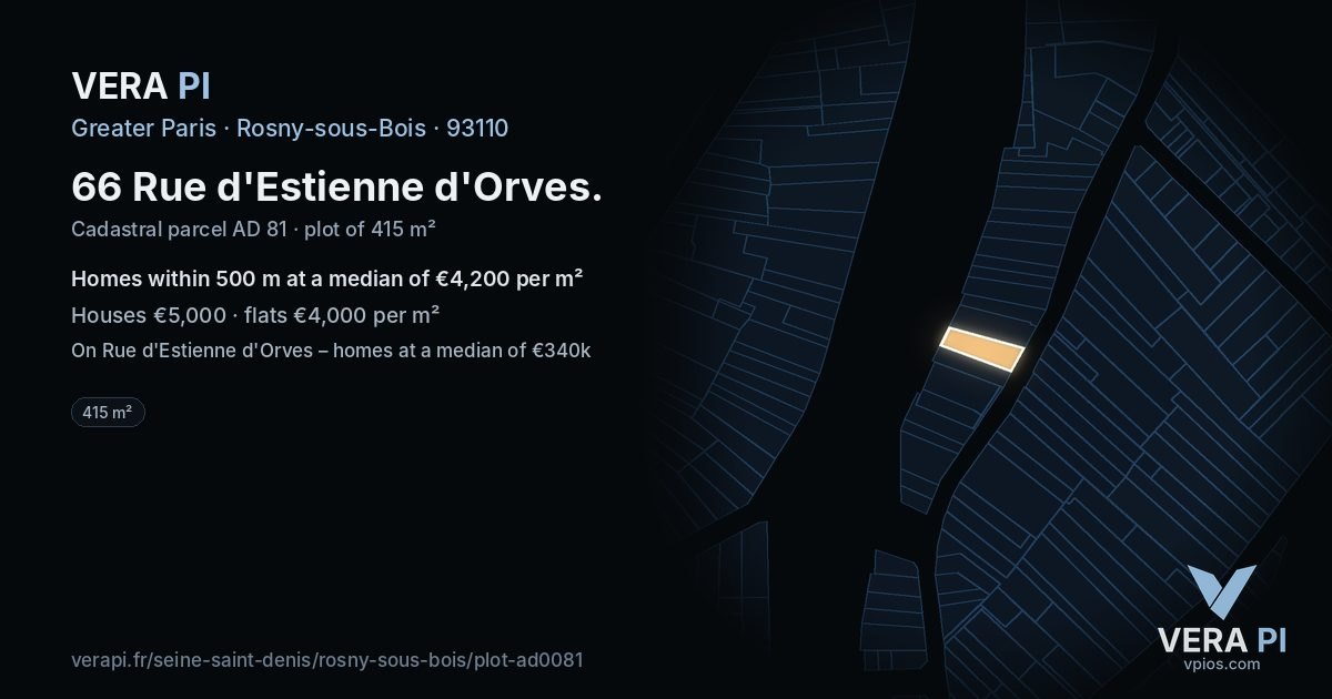 66 Rue d'Estienne d'Orves, Rosny-sous-Bois at night – the plot lit, the parcels around coloured by the prices near them