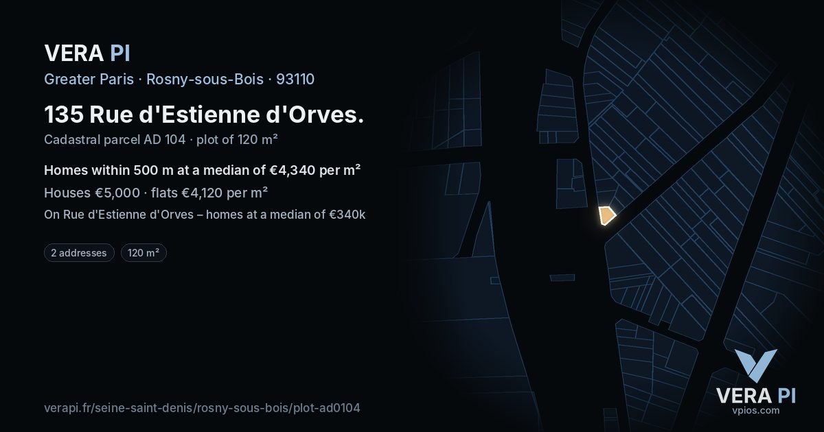 135 Rue d'Estienne d'Orves, Rosny-sous-Bois at night – the plot lit, the parcels around coloured by the prices near them