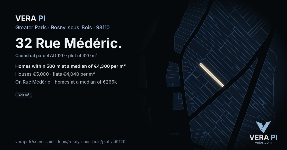 32 Rue Médéric, Rosny-sous-Bois at night – the plot lit, the parcels around coloured by the prices near them