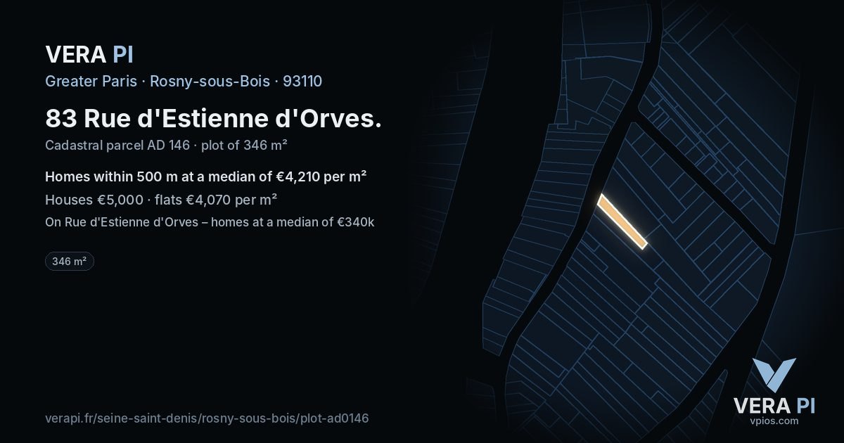 83 Rue d'Estienne d'Orves, Rosny-sous-Bois at night – the plot lit, the parcels around coloured by the prices near them
