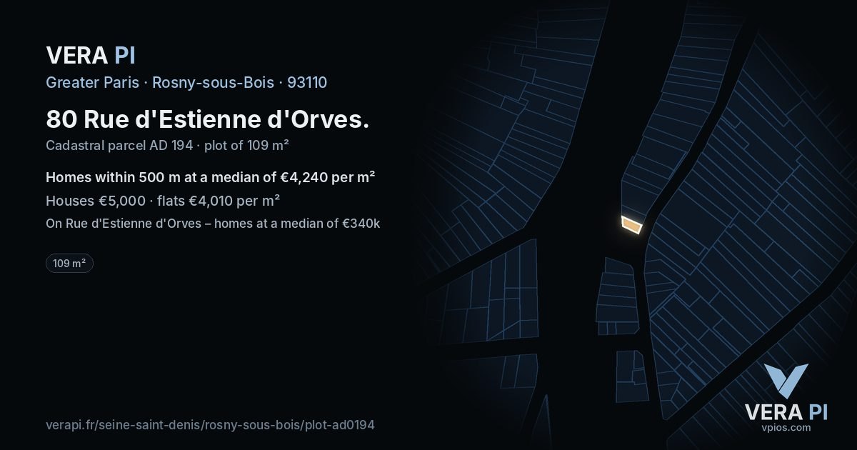 80 Rue d'Estienne d'Orves, Rosny-sous-Bois at night – the plot lit, the parcels around coloured by the prices near them