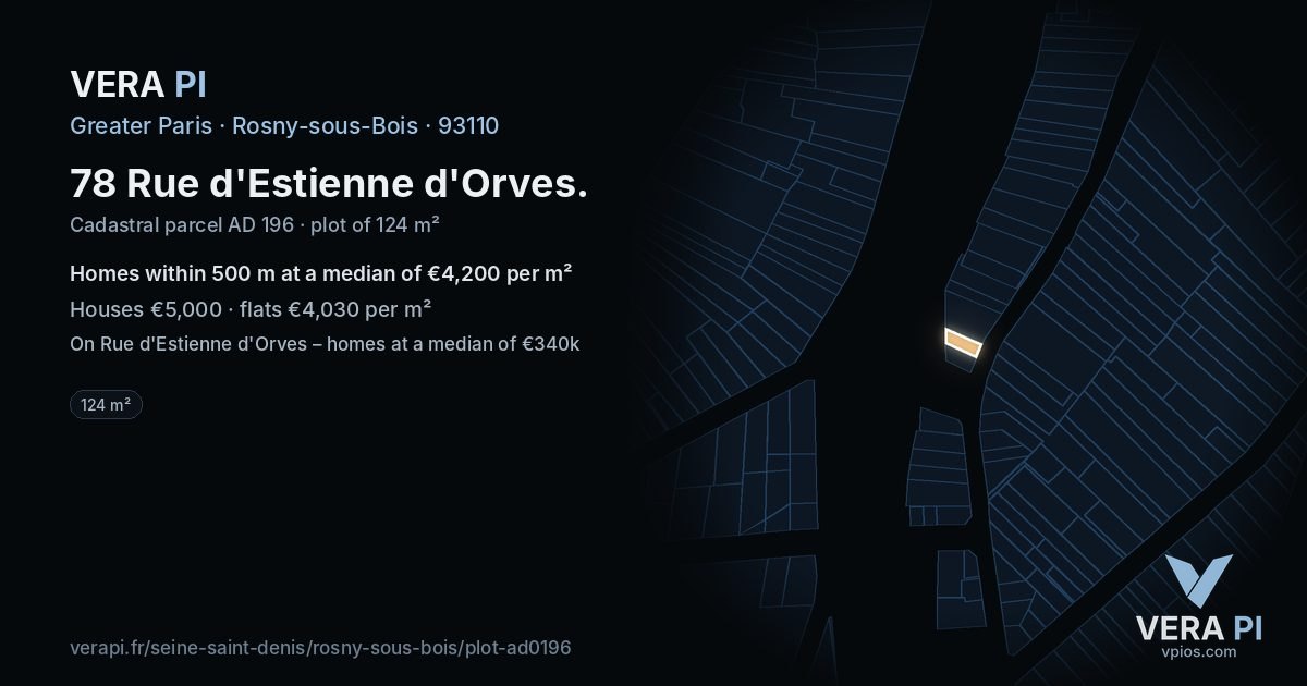 78 Rue d'Estienne d'Orves, Rosny-sous-Bois at night – the plot lit, the parcels around coloured by the prices near them