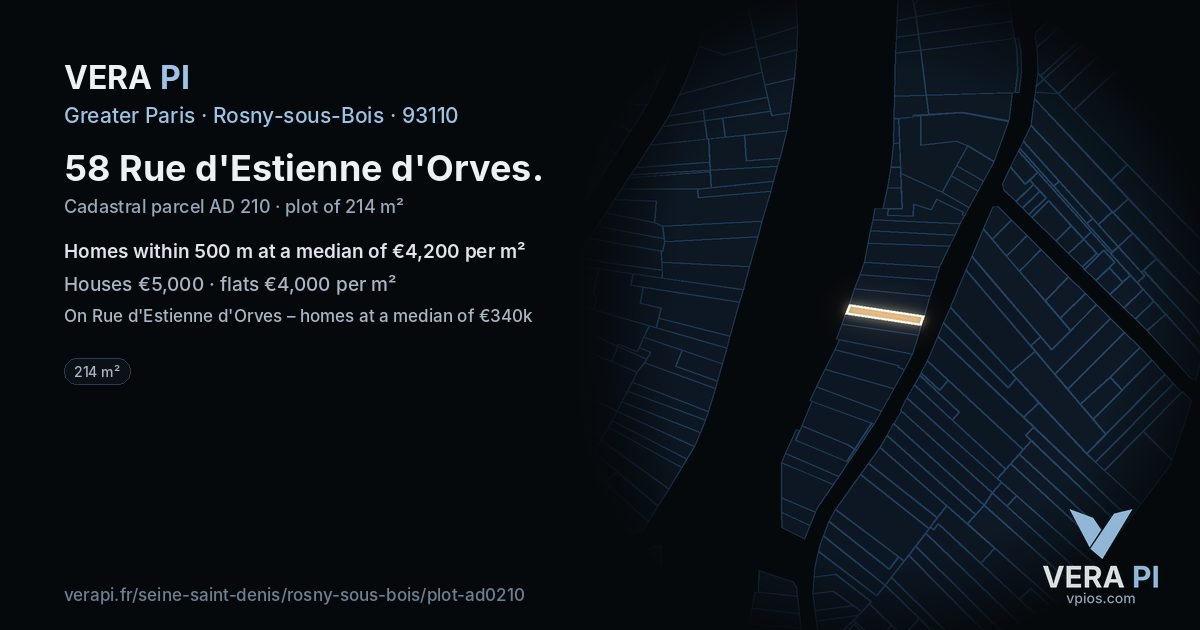 58 Rue d'Estienne d'Orves, Rosny-sous-Bois at night – the plot lit, the parcels around coloured by the prices near them
