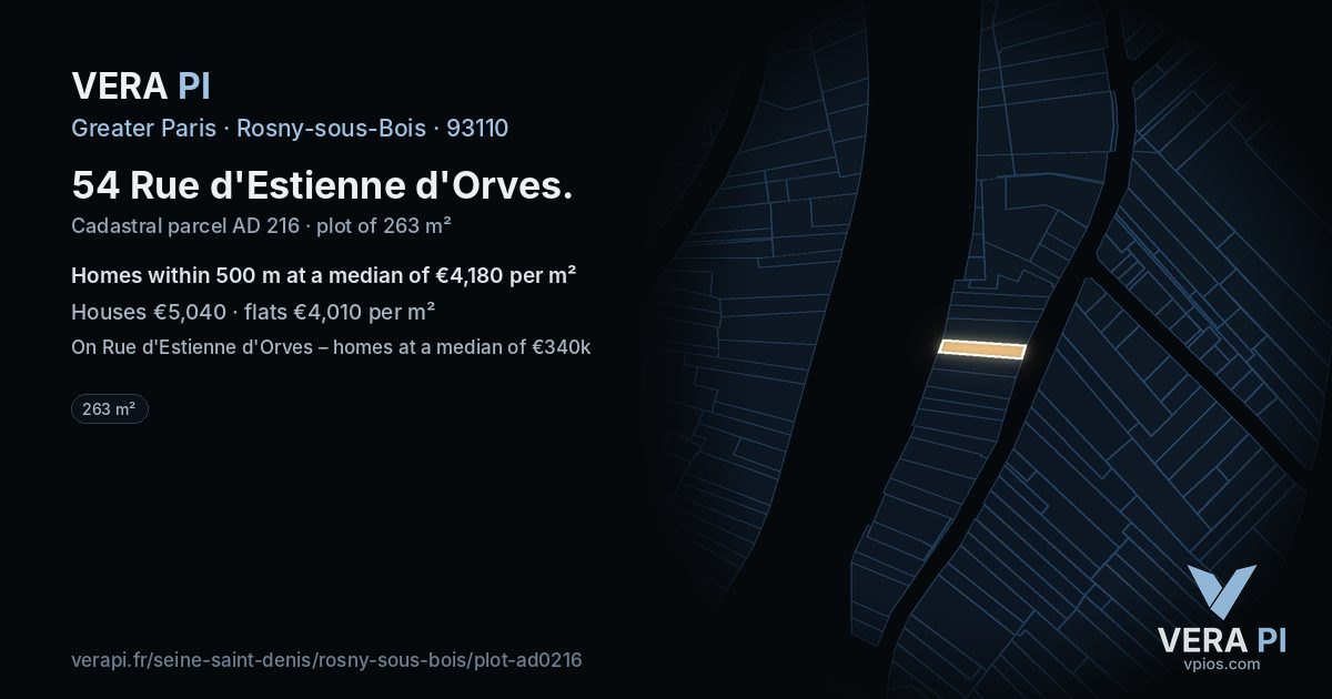 54 Rue d'Estienne d'Orves, Rosny-sous-Bois at night – the plot lit, the parcels around coloured by the prices near them