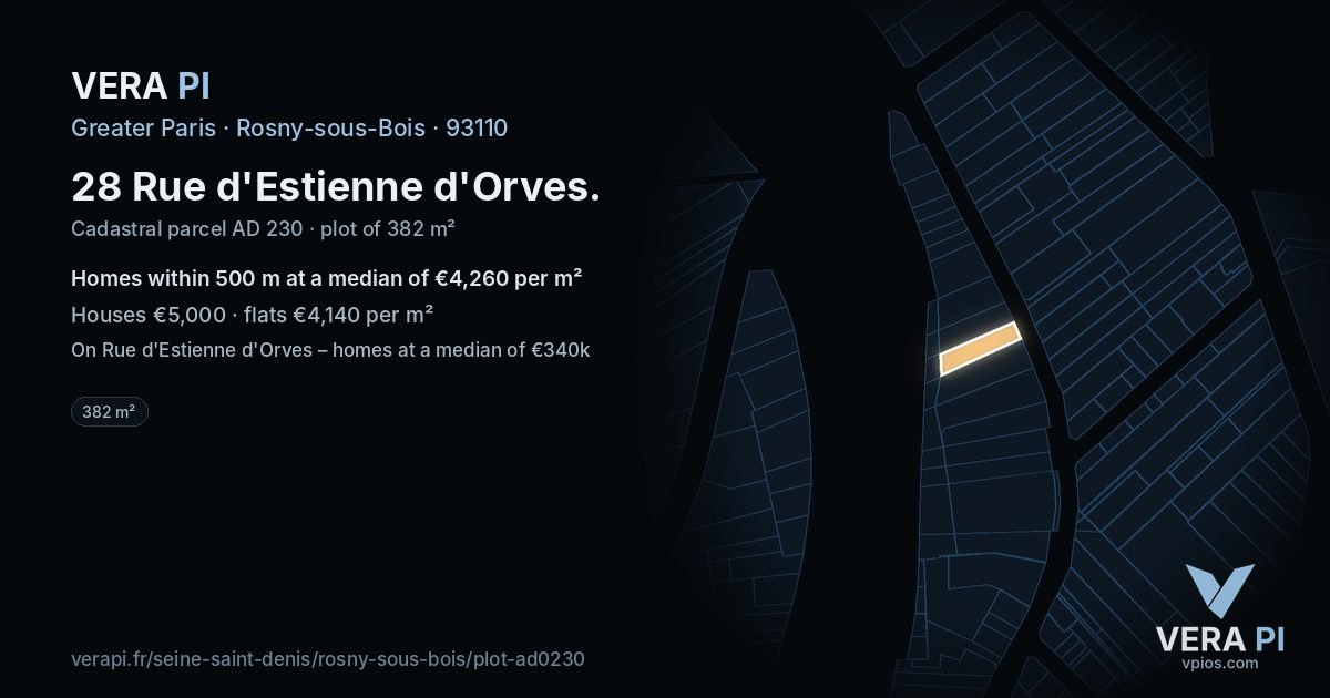 28 Rue d'Estienne d'Orves, Rosny-sous-Bois at night – the plot lit, the parcels around coloured by the prices near them