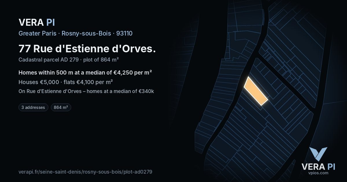 77 Rue d'Estienne d'Orves, Rosny-sous-Bois at night – the plot lit, the parcels around coloured by the prices near them