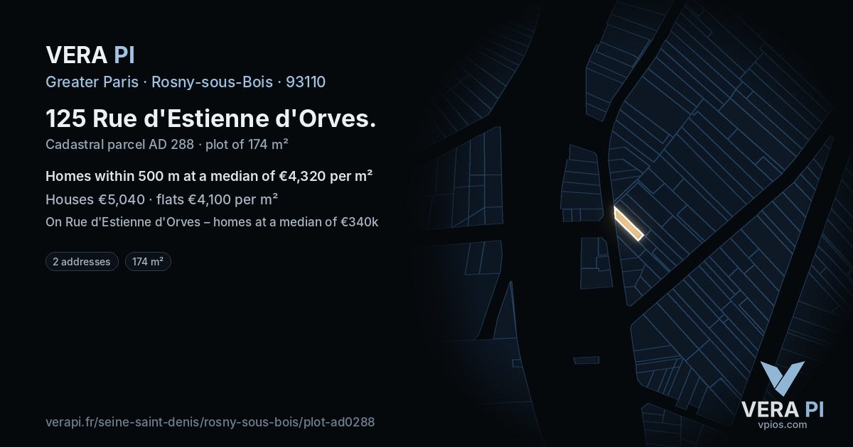 125 Rue d'Estienne d'Orves, Rosny-sous-Bois at night – the plot lit, the parcels around coloured by the prices near them