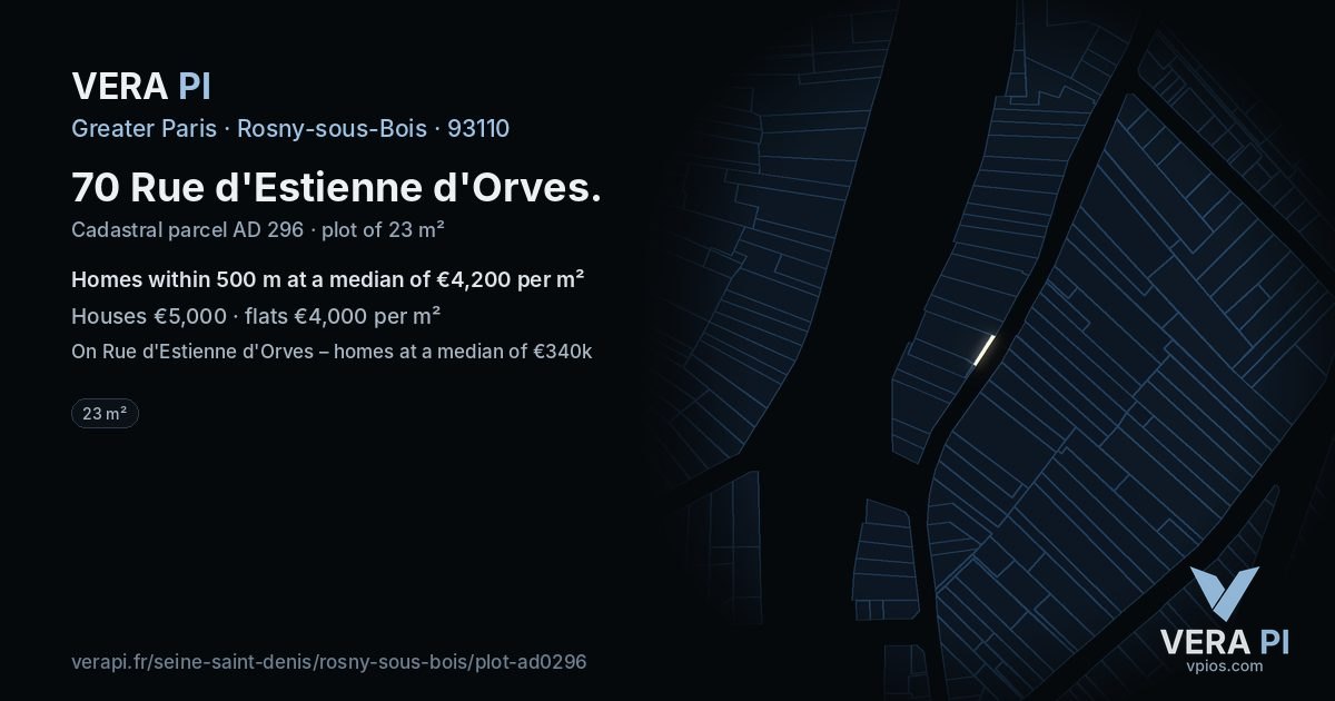 70 Rue d'Estienne d'Orves, Rosny-sous-Bois at night – the plot lit, the parcels around coloured by the prices near them