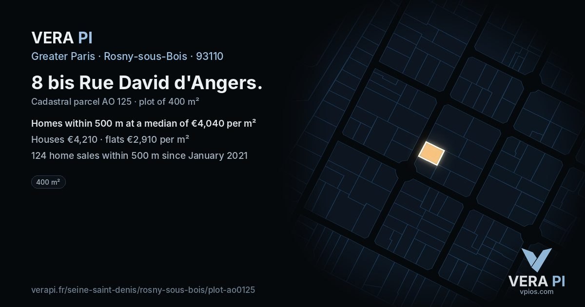 8 bis Rue David d'Angers, Rosny-sous-Bois at night – the plot lit, the parcels around coloured by the prices near them