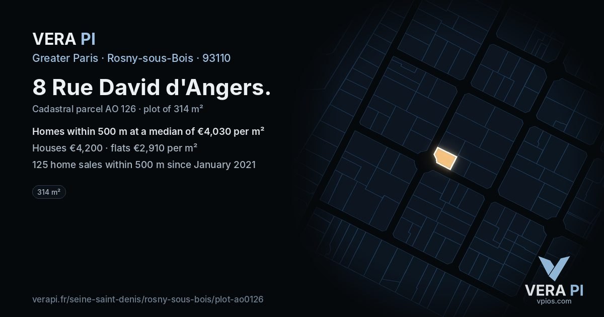 8 Rue David d'Angers, Rosny-sous-Bois at night – the plot lit, the parcels around coloured by the prices near them