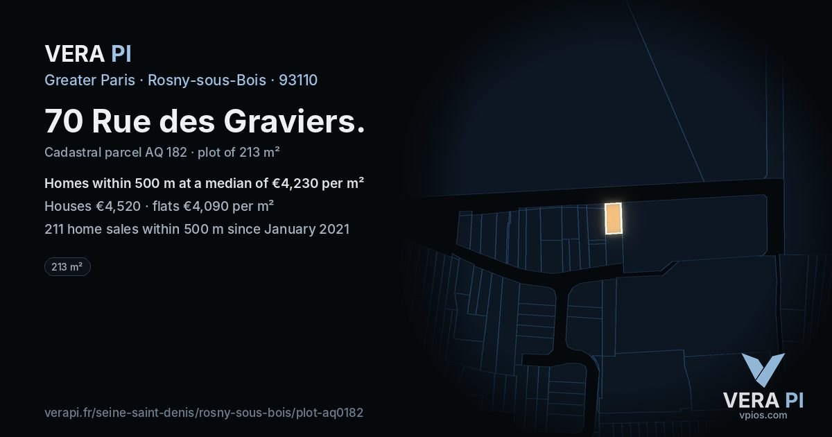 70 Rue des Graviers, Rosny-sous-Bois at night – the plot lit, the parcels around coloured by the prices near them