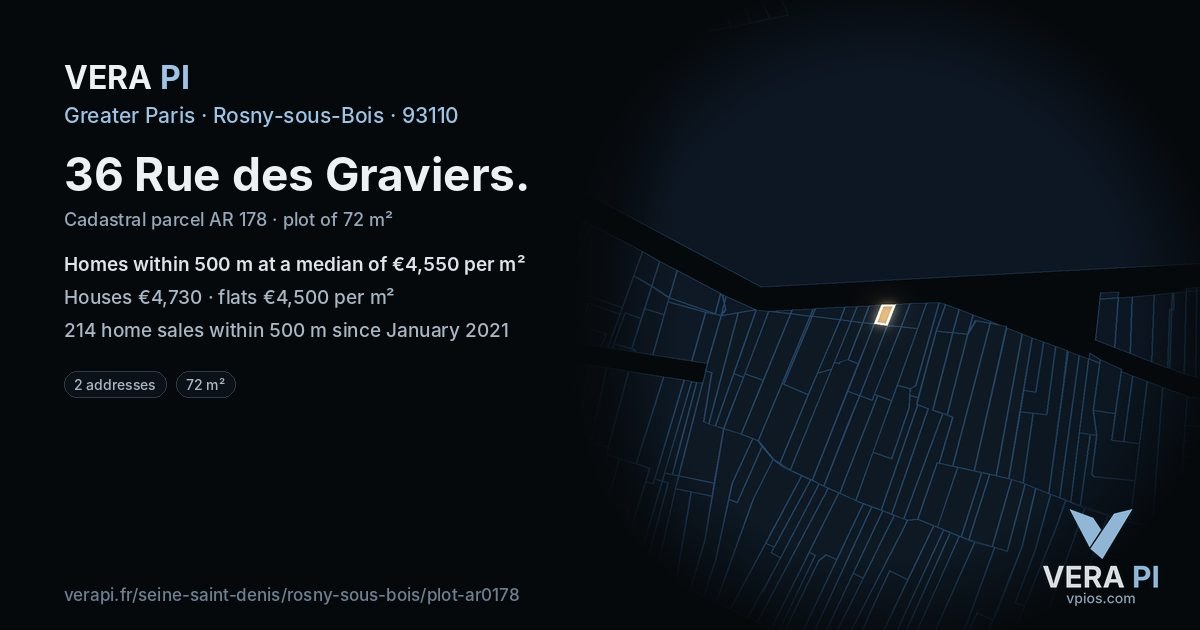 36 Rue des Graviers, Rosny-sous-Bois at night – the plot lit, the parcels around coloured by the prices near them