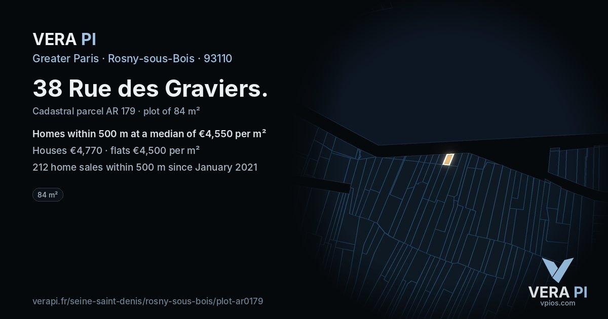 38 Rue des Graviers, Rosny-sous-Bois at night – the plot lit, the parcels around coloured by the prices near them