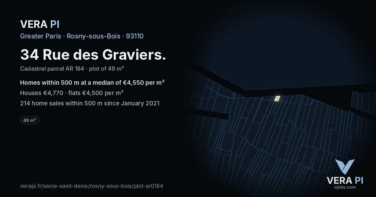 34 Rue des Graviers, Rosny-sous-Bois at night – the plot lit, the parcels around coloured by the prices near them