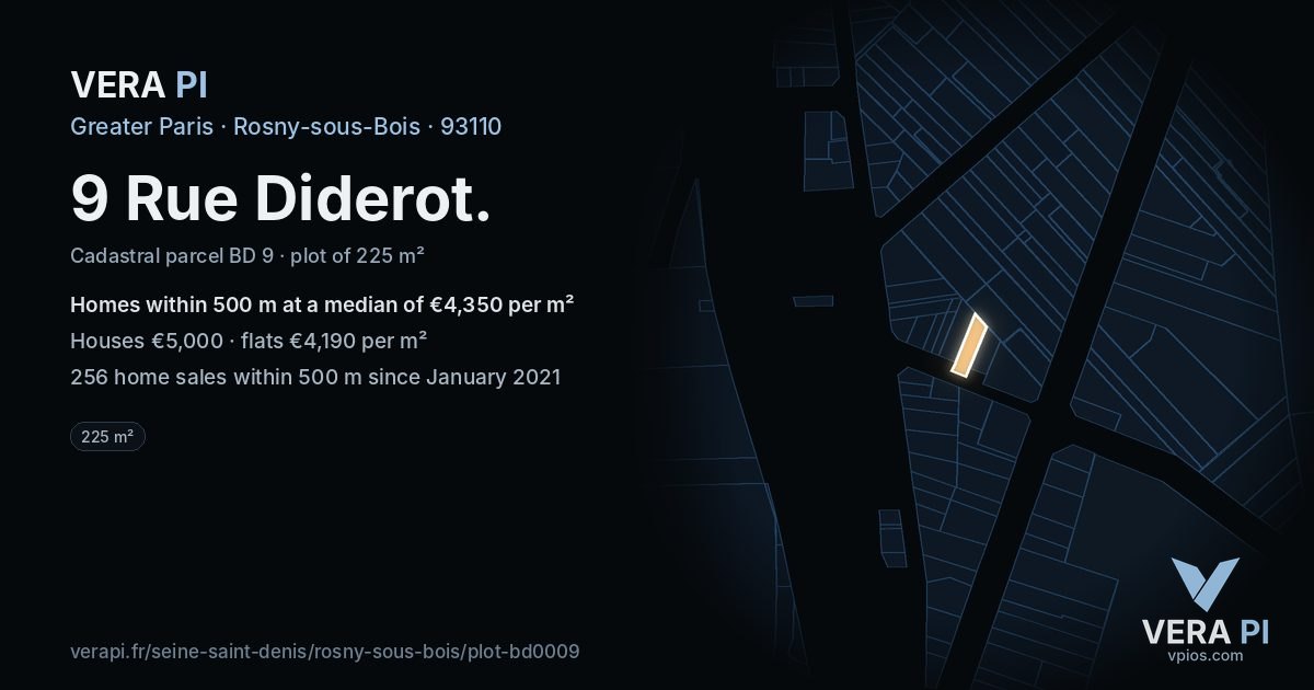 9 Rue Diderot, Rosny-sous-Bois at night – the plot lit, the parcels around coloured by the prices near them